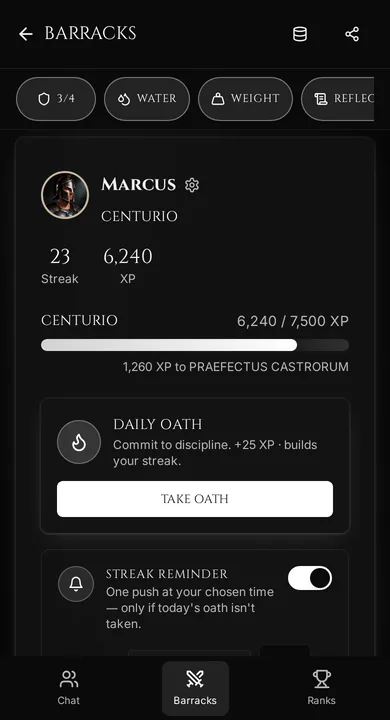 The Barracks Today screen for a demo member: 23-day streak, Centurio rank, XP progress, today's habits and the daily oath.